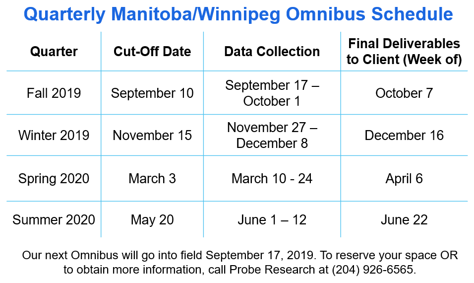 MB Omni Schedule