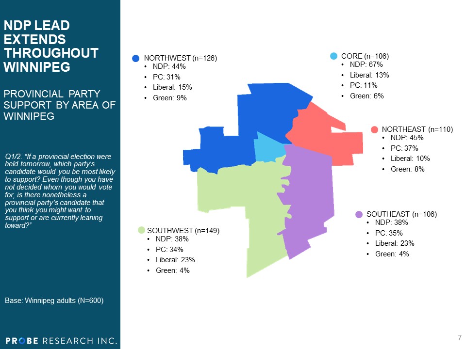 Party Support in Winnipeg per Neighbourhood