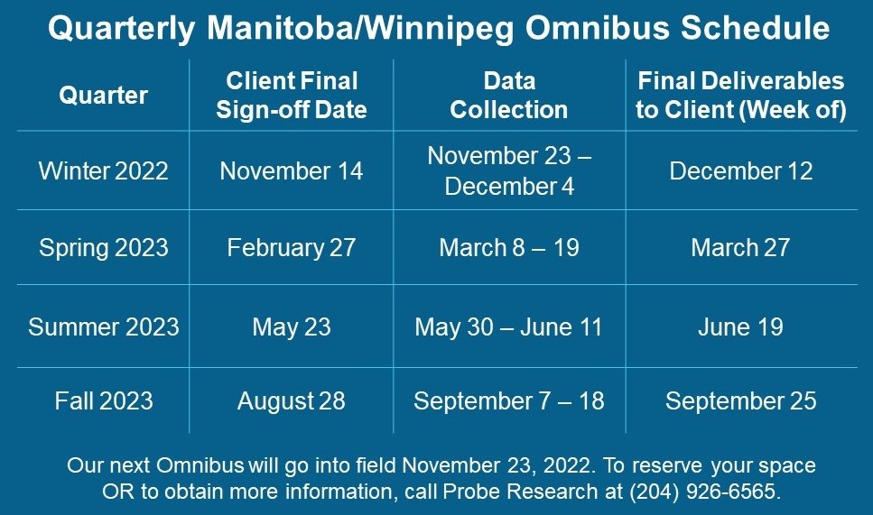 Manitoba Omni Schedule