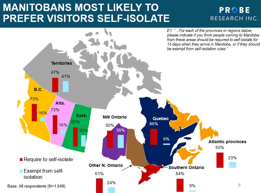 map showing comparisons of self-isolation requirements by province